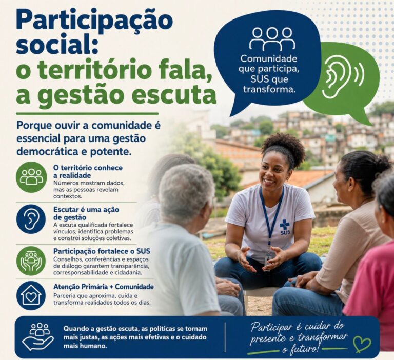 Participação social: o território fala, a gestão escuta